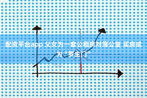 配资平台app 父女为一套公租房对簿公堂 买房成为“罗生门”